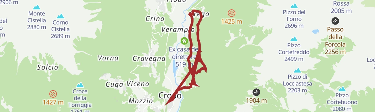 Trekking
